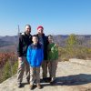 2019 Red River Gorge